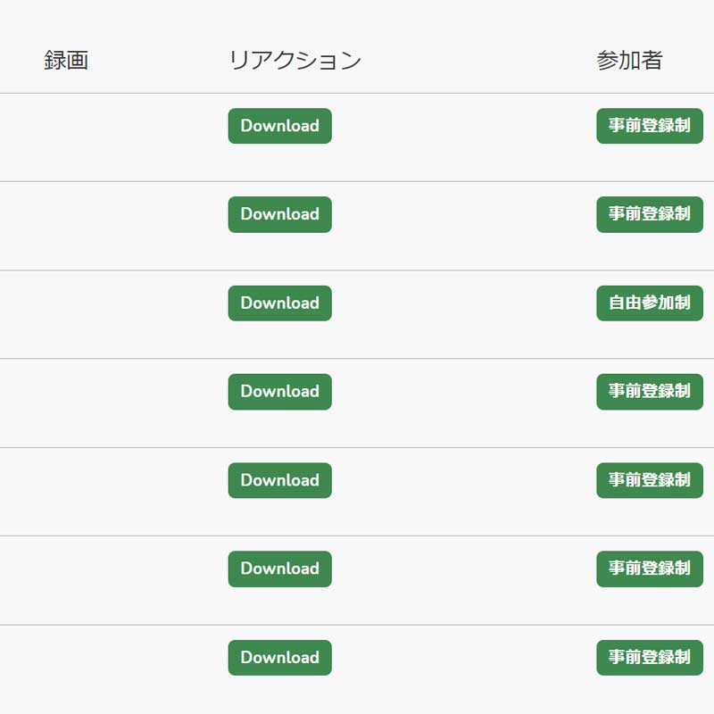 アーカイブ機能